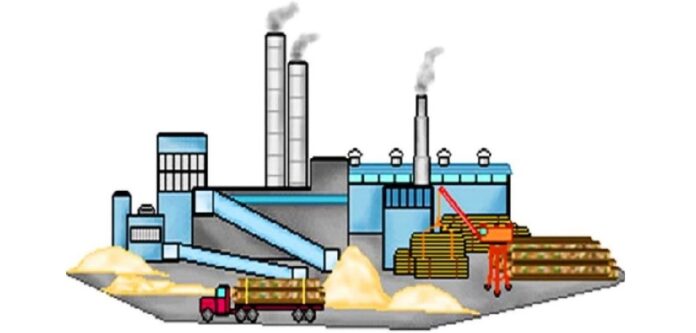 audhogik-industry
