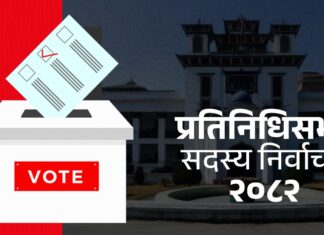 कास्कीमा रास्वपाको बलियो पकड: उम्मेदवारभन्दा पार्टीको चुनाव चिह्न ‘घण्टी’ मा मतदाताको अधिक भरोसा
