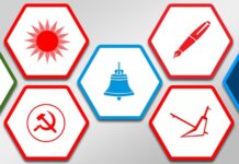 समानुपातिक मतगणनामा रास्वपाको अग्रता कायमै: दुई दल थ्रेसहोल्डको जोखिममा